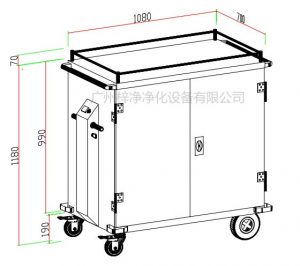 無菌物品運送車、回收車、下送車、電動運送車、密封車設(shè)計圖